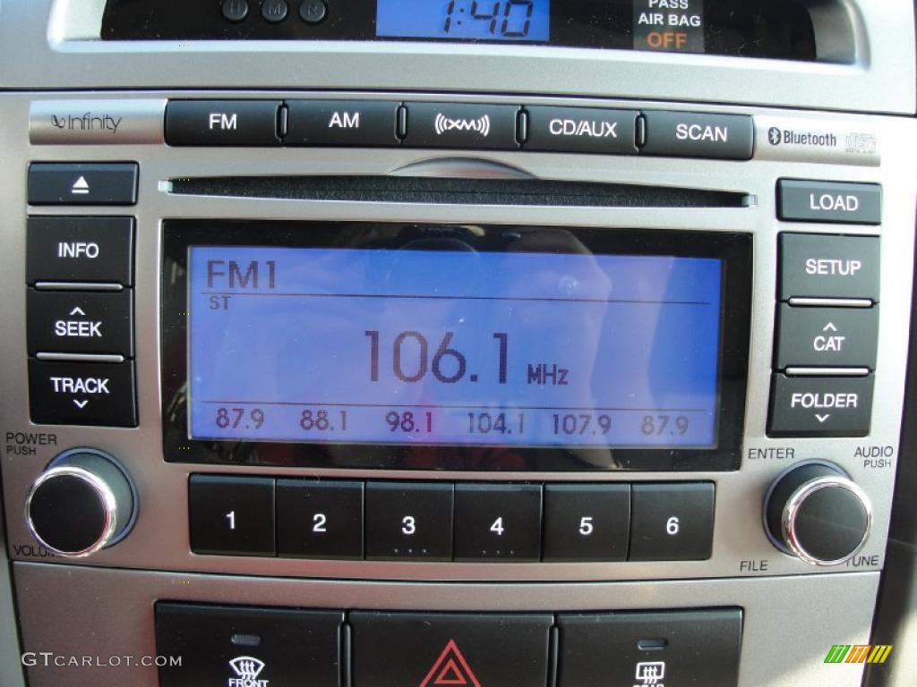 2011 Hyundai Santa Fe Limited Controls Photo #40401569