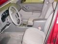 2006 Sport Red Metallic Chevrolet Malibu LS Sedan  photo #8