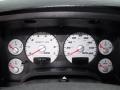 2005 Dodge Ram 1500 SRT-10 Regular Cab Gauges