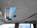 Sunroof of 1999 Sportage 4WD