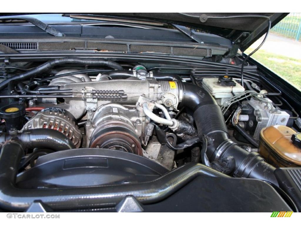 2000 Land Rover Discovery II Standard Discovery II Model 4.0 Liter OHV 16-Valve V8 Engine Photo #40447125
