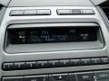 Steel Blue Metallic - Taurus SEL Photo No. 22