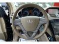 Formal Black - MDX Technology Photo No. 41