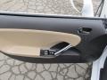 Polar White - Sky Red Line Roadster Photo No. 19