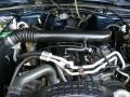 4.0 Liter OHV 12-Valve Inline 6 Cylinder Engine for 2001 Jeep Wrangler Sport 4x4 #40498638