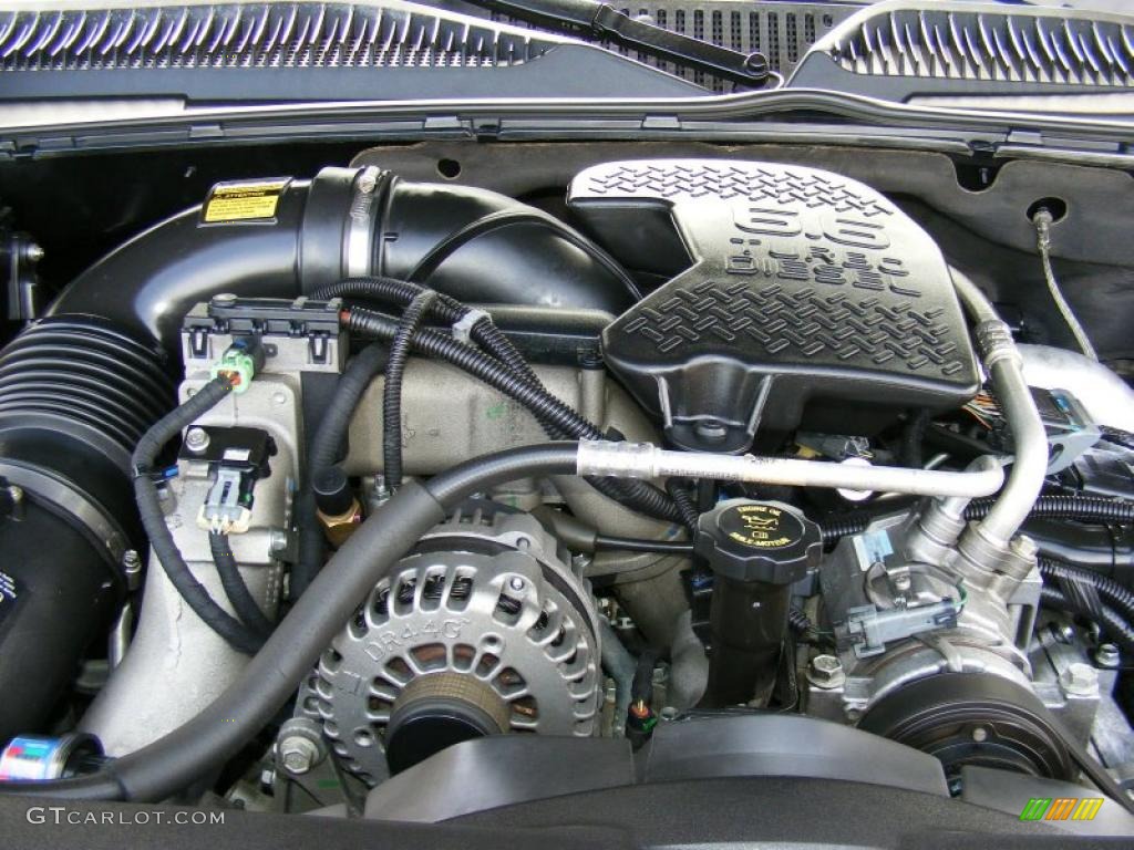 2007 GMC Sierra 3500HD SLT Crew Cab 4x4 Dually 6.6 Liter OHV 32-Valve Duramax Turbo Diesel V8 Engine Photo #40499126