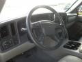 Gray/Dark Charcoal Prime Interior Photo for 2006 Chevrolet Avalanche #40499539
