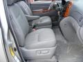 2008 Silver Shadow Pearl Toyota Sienna Limited AWD  photo #15