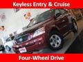 2005 Radiant Red Metallic Kia Sorento LX 4WD #40479142