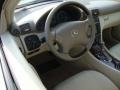 Arctic White - C 280 4Matic Luxury Photo No. 12