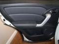 2008 White Diamond Pearl Acura RDX   photo #27
