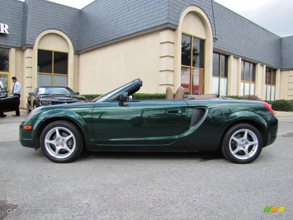 Electric Green Metallic 2001 Toyota MR2 Spyder Roadster Exterior Photo #40567982