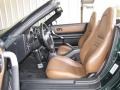 Tan 2001 Toyota MR2 Spyder Roadster Interior Color