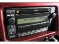 Black Cherry Pearl - FJ Cruiser 4WD Photo No. 19