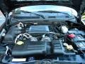 4.7 Liter SOHC 16-Valve PowerTech V8 Engine for 2002 Dodge Dakota Sport Quad Cab 4x4 #40583549