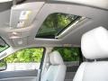 Sunroof of 2007 Grand Cherokee Limited CRD 4x4