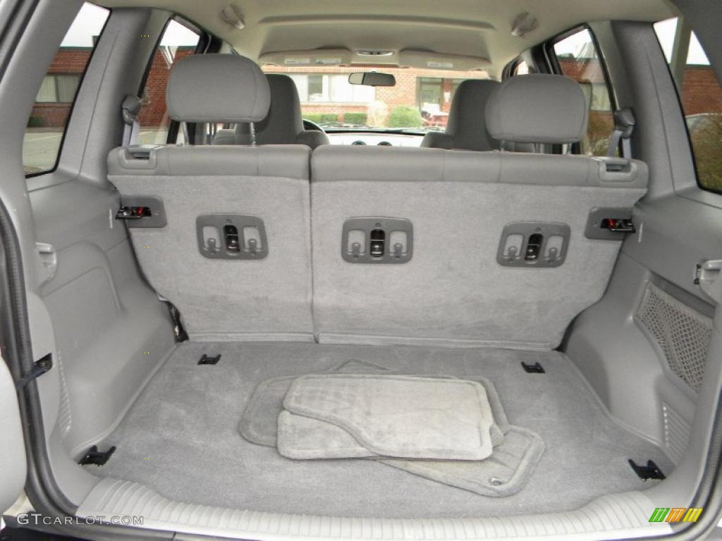 2005 Jeep Liberty CRD Sport 4x4 Trunk Photo #40588273