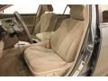 Aloe Green Metallic - Camry LE Photo No. 11