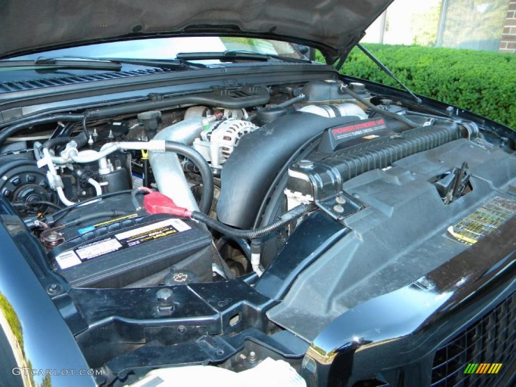2004 Ford Excursion Limited 4x4 6.0 Liter OHV 32-Valve Power Stroke Turbo-Diesel V8 Engine Photo #40627794