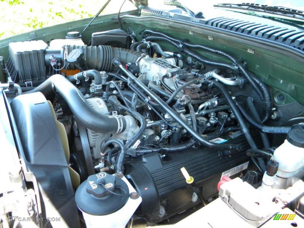 2004 Ford Explorer Eddie Bauer 4x4 4.6 Liter SOHC 16-Valve V8 Engine Photo #40629222
