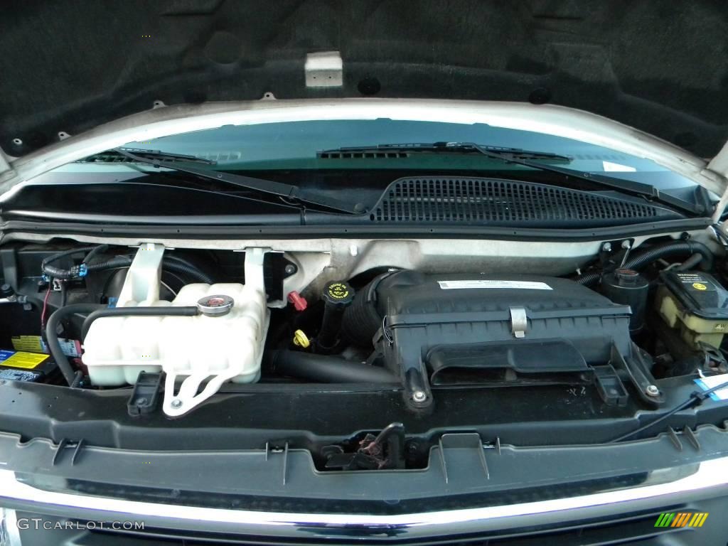1999 Chevrolet Express Cutaway 3500 Commercial Van 5.7 Liter OHV 16-Valve V8 Engine Photo #40630366