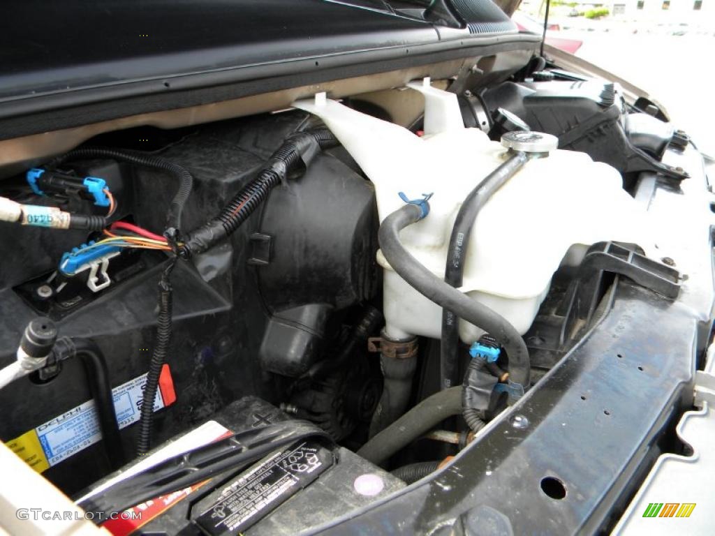 2002 GMC Savana Van G3500 Cargo 6.5 Liter Turbo-Diesel OHV 16-Valve V8 Engine Photo #40643470