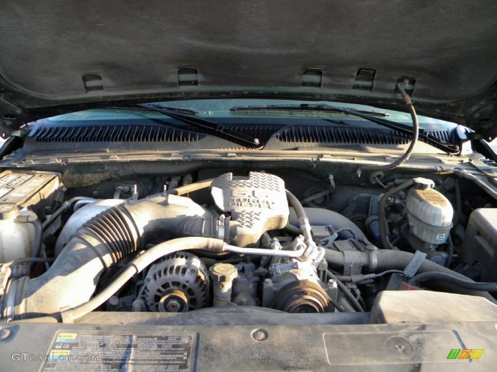 2003 GMC Sierra 2500HD SLT Crew Cab 6.6 Liter OHV 32-Valve Duramax Turbo-Diesel V8 Engine Photo #40645482