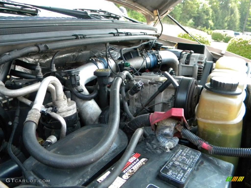 1999 Ford F350 Super Duty XLT Crew Cab 4x4 Dually 7.3 Liter OHV 16-Valve Power Stroke Turbo-Diesel V8 Engine Photo #40648582