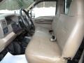 Medium Graphite 1999 Ford F350 Super Duty XL Regular Cab 4x4 Dump Truck Interior Color