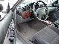 Gray Moquette Interior Photo for 2004 Subaru Legacy #40682170