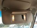 2003 Oxford White Ford Expedition Eddie Bauer  photo #23