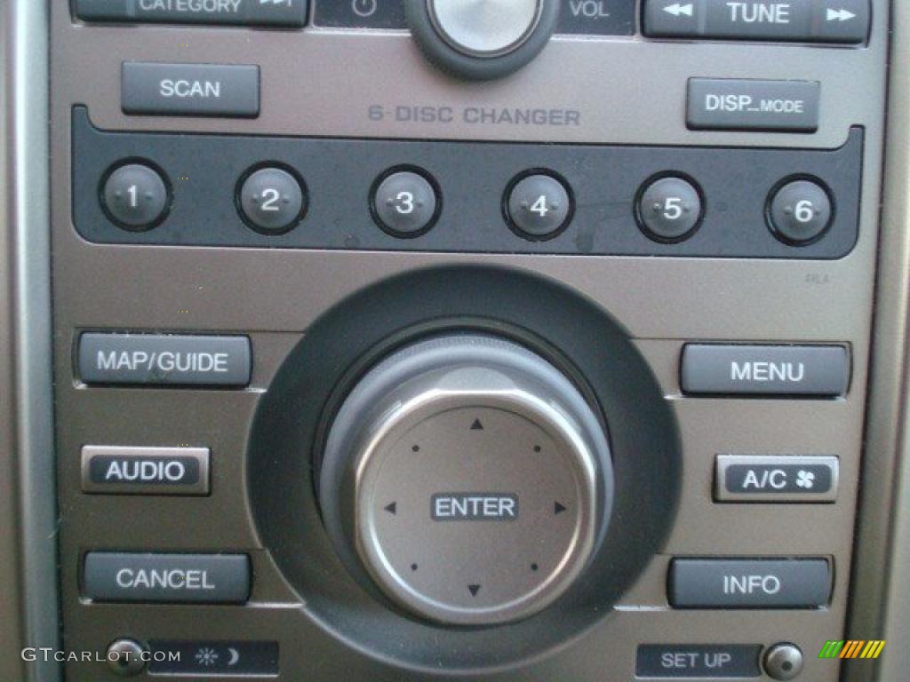 2009 Acura RL 3.7 AWD Sedan Controls Photo #40691390