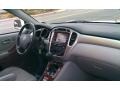 Super White - Highlander Limited 4WD Photo No. 12