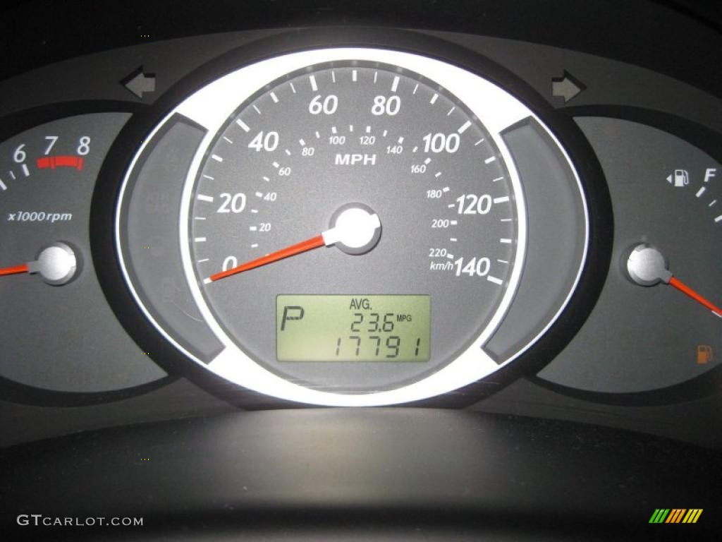 2009 Hyundai Tucson GLS Gauges Photo #40709557