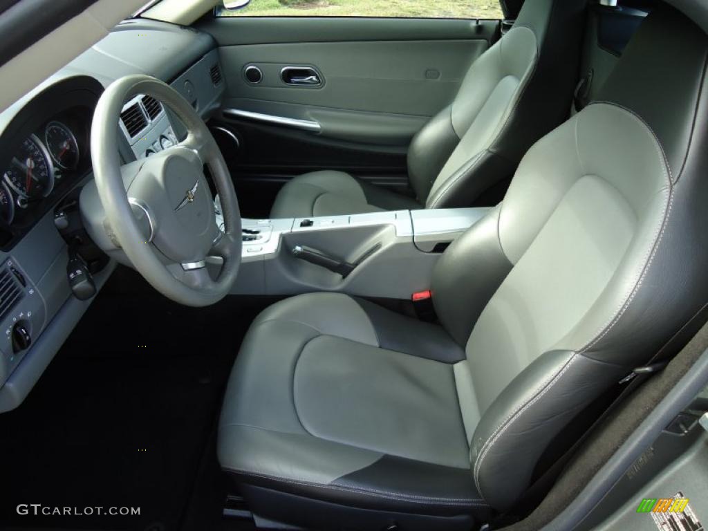 Dark Slate Grey/Medium Slate Grey Interior 2005 Chrysler Crossfire Limited Roadster Photo #40732027