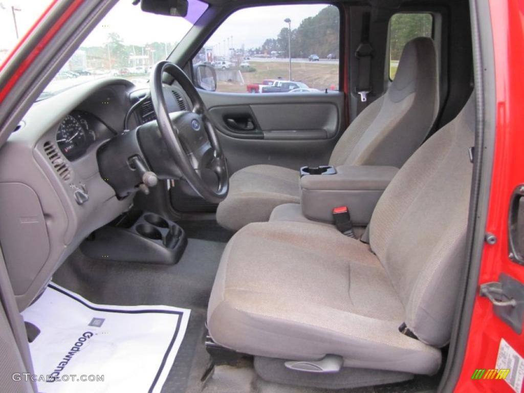 Dark Graphite Interior 2002 Ford Ranger Edge SuperCab Photo #40732295