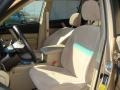 Sandy Beach Metallic - Highlander 4WD Photo No. 15
