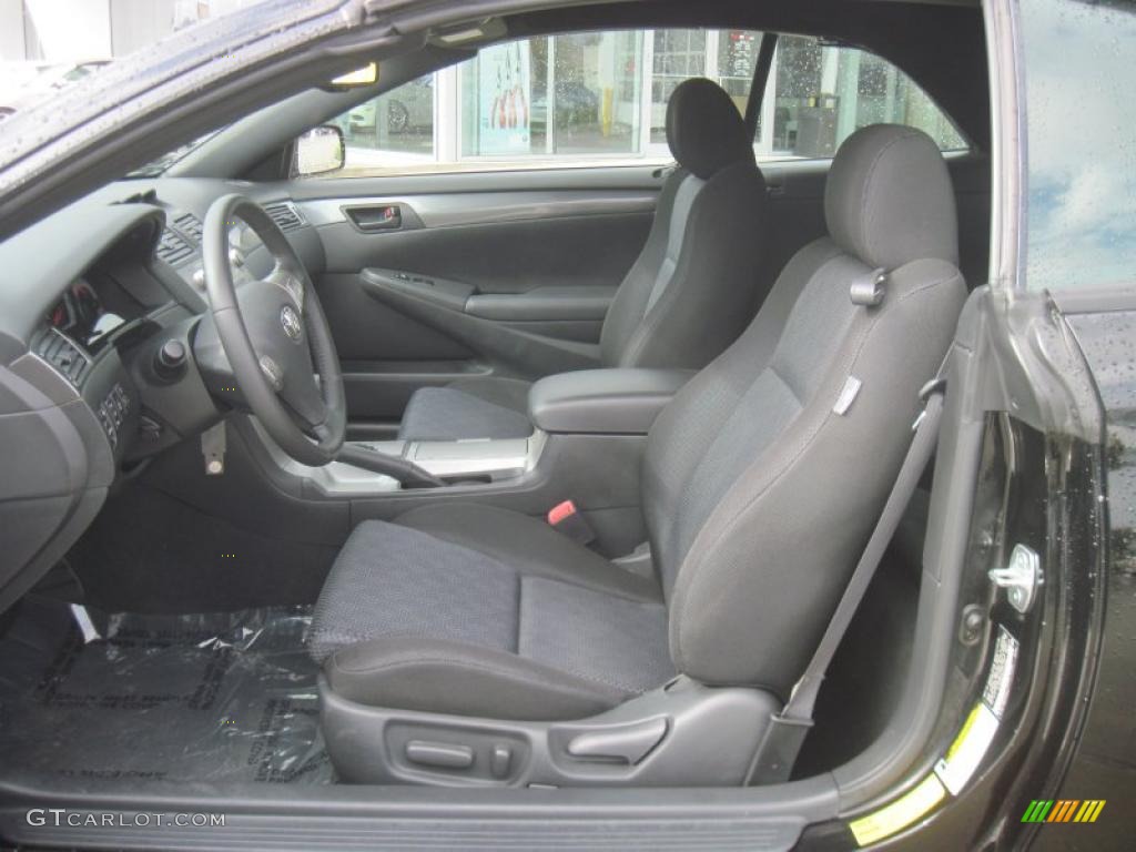Dark Charcoal Interior 2007 Toyota Solara Sport V6 Convertible Photo #40744336