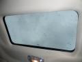 Dune Pearl Metallic - Edge SEL Plus AWD Photo No. 23