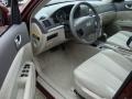 2007 Dark Cherry Red Hyundai Sonata GLS  photo #13