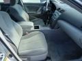 Titanium Metallic - Camry LE Photo No. 19