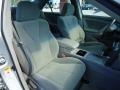 Titanium Metallic - Camry LE Photo No. 20