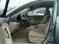 Aloe Green Metallic - Camry LE Photo No. 7