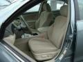 Aloe Green Metallic - Camry LE Photo No. 8