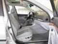 Gray Interior Photo for 2000 BMW 5 Series #40806059