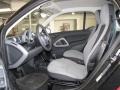 Gray Interior Photo for 2009 Smart fortwo #40808515
