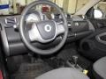 Gray Dashboard Photo for 2009 Smart fortwo #40808555