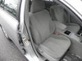 Titanium Metallic - Camry LE Photo No. 9