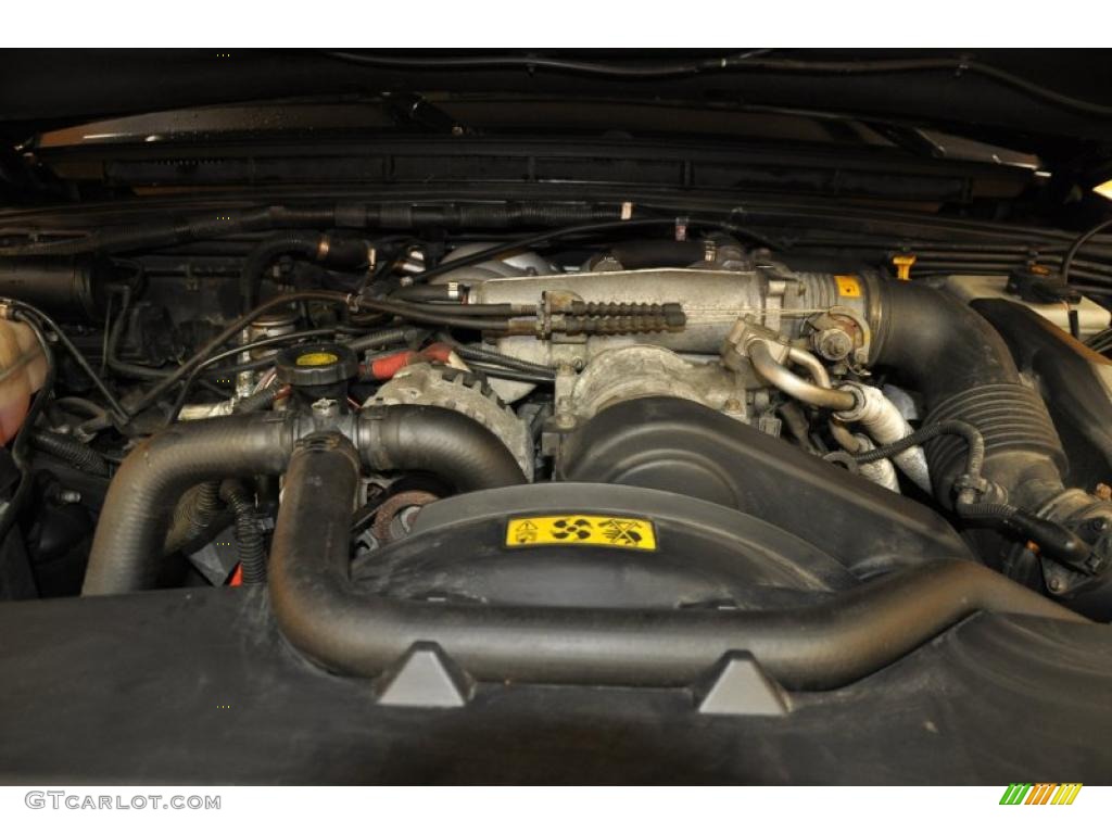 2003 Land Rover Discovery SE7 4.6 Liter OHV 16-Valve V8 Engine Photo #40864277