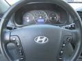 2007 Slate Blue Hyundai Santa Fe GLS 4WD  photo #25